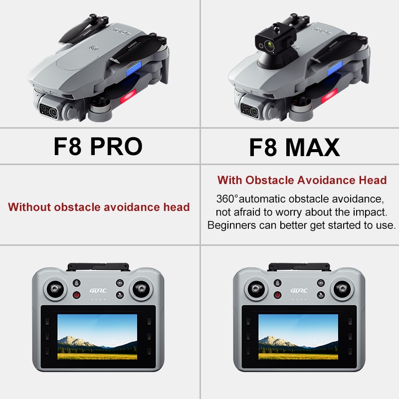 Drone GPS F8 MAX, caméra profe - Drone Kit Professional avis et prix
